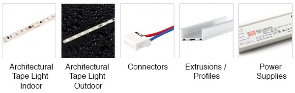 Beulux product categories