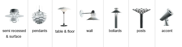 Louis Poulsen product categories