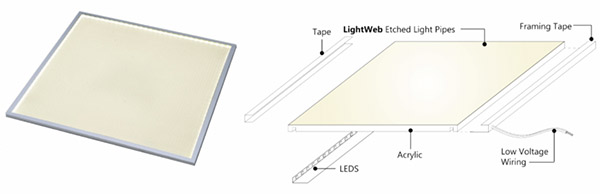 Basic LightPanel Detail