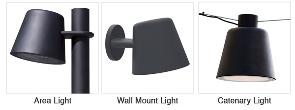 Fixture Options