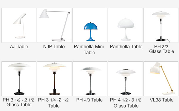Table Collection