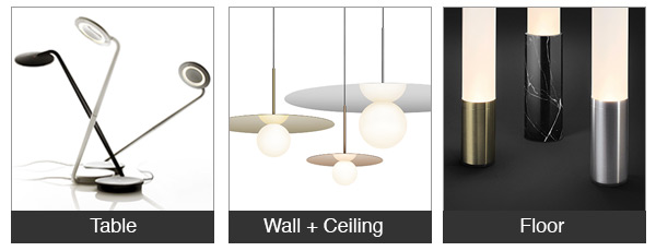 Pablo Designs Product Areas