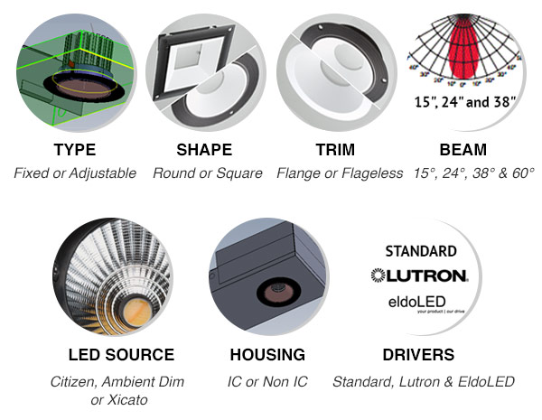 Graffiti LED Options