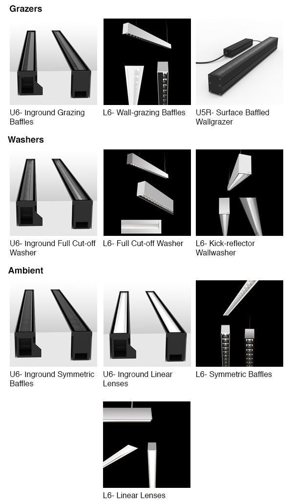Vice Lighting Product Areas